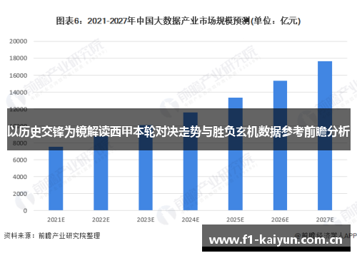 以历史交锋为镜解读西甲本轮对决走势与胜负玄机数据参考前瞻分析
