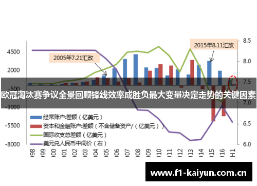欧冠淘汰赛争议全景回顾锋线效率成胜负最大变量决定走势的关键因素